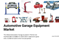 Global Automotive Garage Equipment Market stood at USD 6.10 Billion in 2023 & will grow with a CAGR of 6.81% in the forecast 2025-2029.