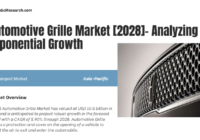 The Global Automotive Grille Market stood at USD 10.5 billion in 2022 & will grow with a CAGR of 5.90% in the forecast period, 2024-2028.