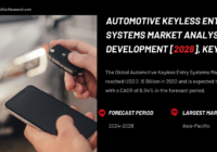 Global Automotive Keyless Entry Systems Market stood at USD 2.16 Billion in 2022 & will grow with a CAGR of 6.94% in the forecast 2024-2028.