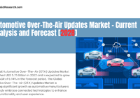 Global Automotive Over-The-Air (OTA) Updates Market stood at USD 5.75 Billion in 2022& will grow with a CAGR of 5.94% in 2024-2028.