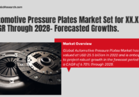 Global Automotive Pressure Plates Market stood at USD 25.5 billion in 2022 & will grow with a CAGR of 6.70% in the forecast 2024-2028