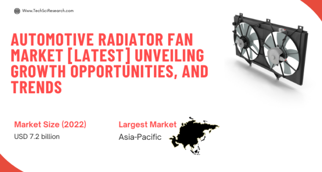 The Global Automotive Radiator Fan Market stood at USD 7.2 billion in 2022 & will grow with a CAGR of 6.30% in the forecast period, 2024-2028.