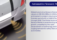 In 2022, the Global Automotive Sensors Market hit $28.6B and is projected to grow at 14.40% CAGR from 2024-2028.