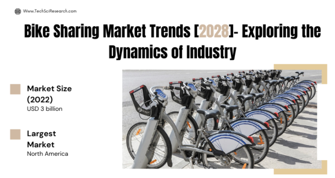 Global Bike Sharing Market stood at USD 3 billion in 2022 and is expected to grow with a CAGR of 5.72% in the forecast period, 2024-2028.