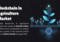 Blockchain in Agriculture Market