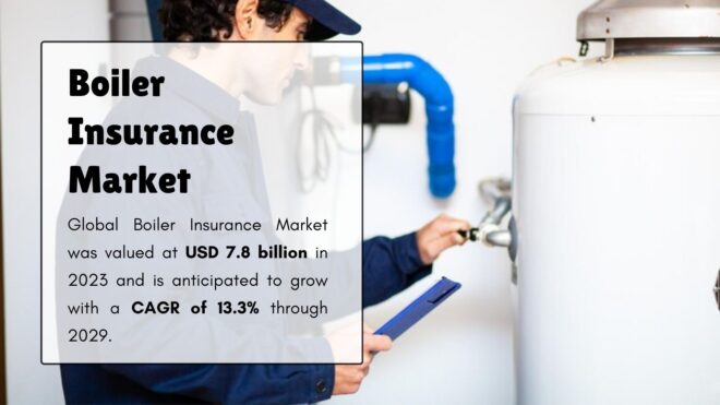 Boiler Insurance Market