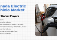 Canada Electric Vehicle Market is set to soar, from 115.90K units in 2022 to new highs, with a robust CAGR of 16.97% (2023-2028).