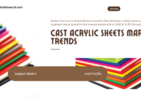 Global Cast Acrylic Sheets Market stood at USD 3.28 billion in 2022 and is expected to grow with a CAGR of 4.35% in the forecast 2023-2028.