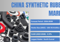 China Synthetic Rubber Market hit $30.16B in 2022, poised for robust growth at 3.31% CAGR through 2028. Get a Free Sample Report.