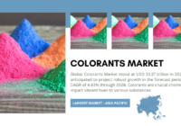 Global Colorants Market stood at USD 33.27 billion in 2022 and is anticipated to grow with a CAGR of 4.83% in the forecast 2023-2028.