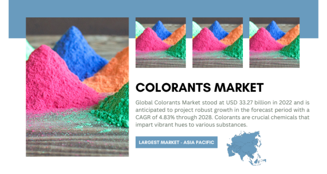 Global Colorants Market stood at USD 33.27 billion in 2022 and is anticipated to grow with a CAGR of 4.83% in the forecast 2023-2028.