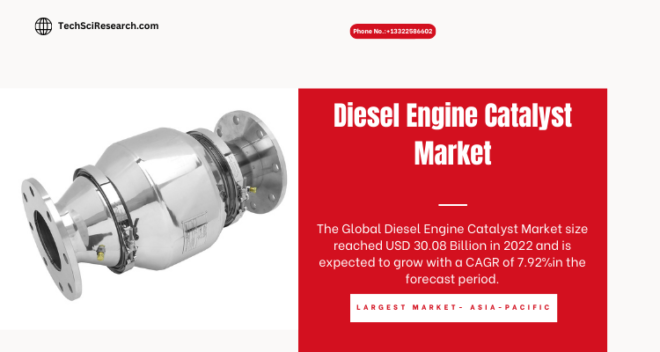 Global Diesel Engine Catalyst Market stood at USD 30.08 Billion in 2022 & will grow with a CAGR of 7.92% in the forecast 2024-2028.