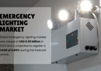 Emergency Lighting Market