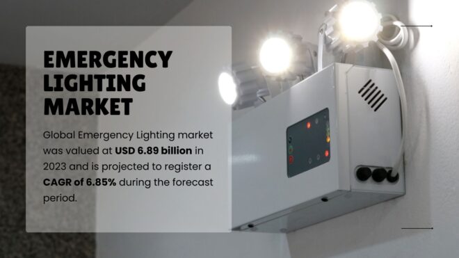 Emergency Lighting Market