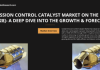 Global Emission Control Catalyst Market stood at USD 51.6 Billion in 2022 & will grow with a CAGR of 6.03% in the forecast period, 2024-2028.