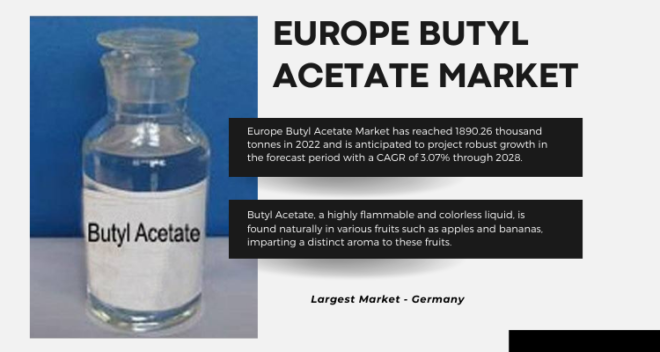 Europe's Butyl Acetate Market hit 1890.26K tonnes in 2022, poised to grow at 3.07% CAGR from 2024 to 2028. Download Free Sample.