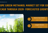 Europe Green Methanol Market Size is USD 71.76 million in 2022 and is expected to increase at a CAGR of 13.47% through 2028.