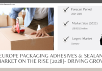 Europe Packaging Adhesives & Sealants Market stood at USD 821.3 million in 2022 & will growth in the forecast with a CAGR of 6.73% by 2028.