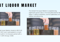 Global Fat Liquor Market stood at USD 5.26 billion in 2022 and is anticipated to grow with a CAGR of 3.38% in the forecast 2023-2028.