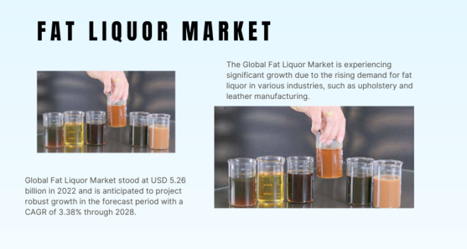 Global Fat Liquor Market stood at USD 5.26 billion in 2022 and is anticipated to grow with a CAGR of 3.38% in the forecast 2023-2028.