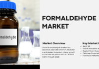 Formaldehyde Market was valued at $6.85B in 2022, expected to grow at 4.65% CAGR from 2024 to 2028. Get a Free Sample Report.