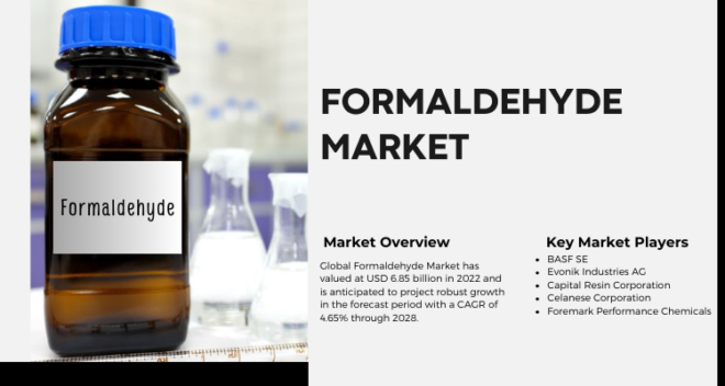 Formaldehyde Market was valued at $6.85B in 2022, expected to grow at 4.65% CAGR from 2024 to 2028. Get a Free Sample Report.