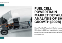 Global Fuel cell powertrain Market stood at USD 144 million in 2022 & will grow with a CAGR of 6.13% in the forecast period, 2024-2028.