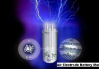 Global Air Electrode Battery Market