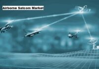 Global Airborne Satcom Market