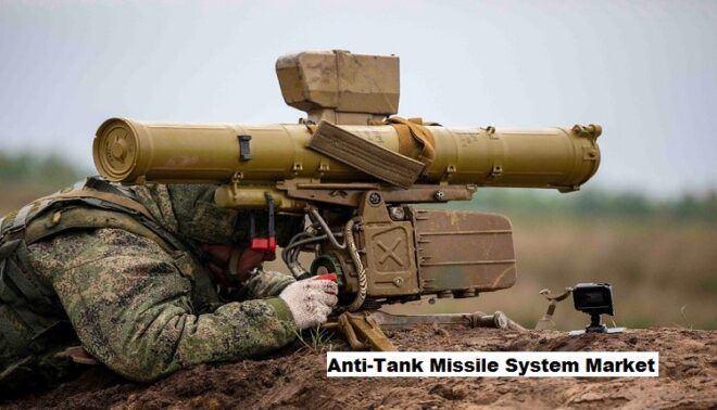 Global Anti-Tank Missile System Market