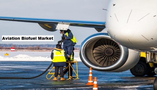 Global Aviation Biofuel Market