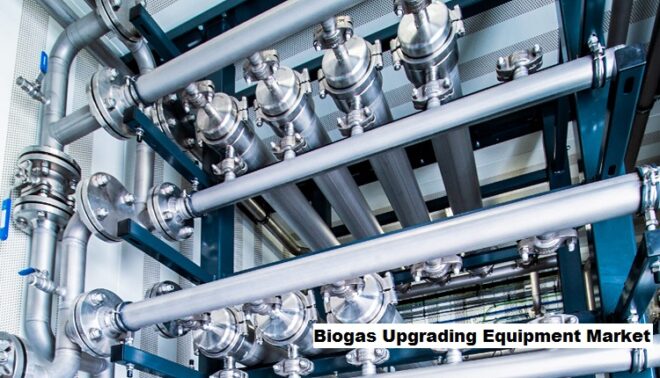 Global Biogas Upgrading Equipment Market