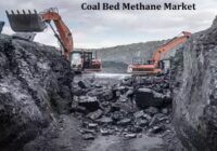 Global Coal Bed Methane Market