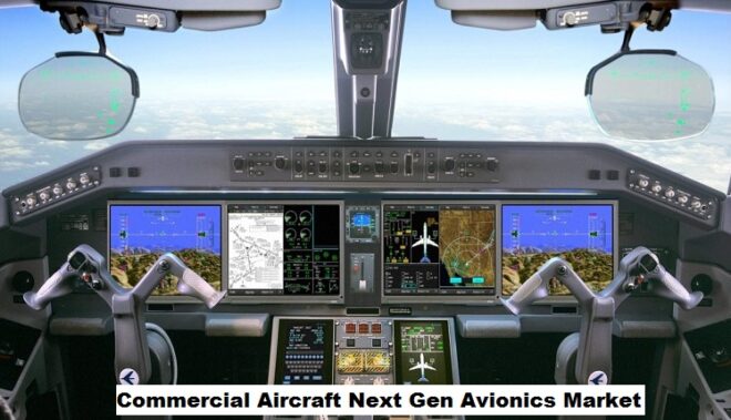 Global Commercial Aircraft Next Gen Avionics Market