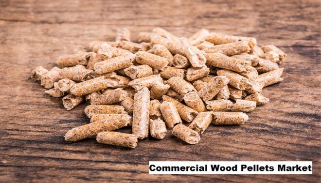 Global Commercial Wood Pellets Market