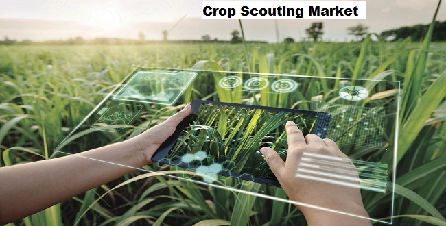 Global Crop Scouting Market