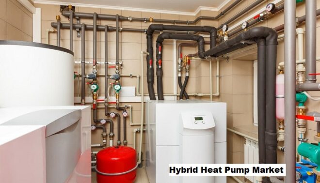 Global Hybrid Heat Pump Market