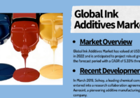 The Global Ink Additives Market reached $1.78B in 2022, set to expand at a 5.33% CAGR from 2023 to 2028. Click now to get a free sample Report.