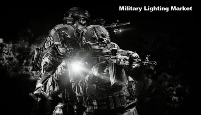 Global Military Lighting Market