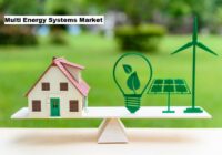 Global Multi Energy Systems Market