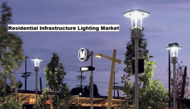 Global Residential Infrastructure Lighting Market