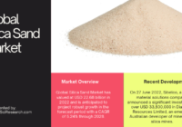The Global Silica Sand Market reached USD 22.68 billion in 2022 and is projected to grow at a CAGR of 5.24% during 2023-2028.