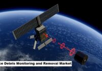 Global Space Debris Monitoring and Removal Market