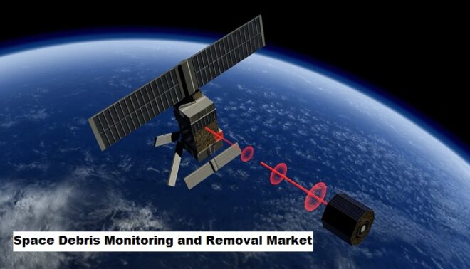 Global Space Debris Monitoring and Removal Market