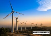 Global Wind Power Market