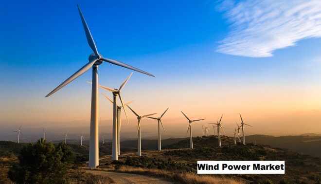Global Wind Power Market