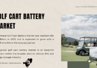 Global Golf Cart Battery Market stood at USD 1.01 Billion in 2022 and is expected to grow with a CAGR of 6.04% in the forecast 2024-2028.