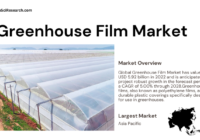 The Global Greenhouse Film Market stood at USD 5.92 billion in 2022 & is expected to grow with a CAGR of 5.00% in the forecast 2023-2028.