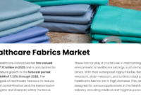The Global Healthcare Fabrics Market reached USD 17.72 billion in 2022 and is projected to grow at a 7.33% CAGR from 2023 to 2028.