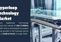 Hyperloop Technology Market